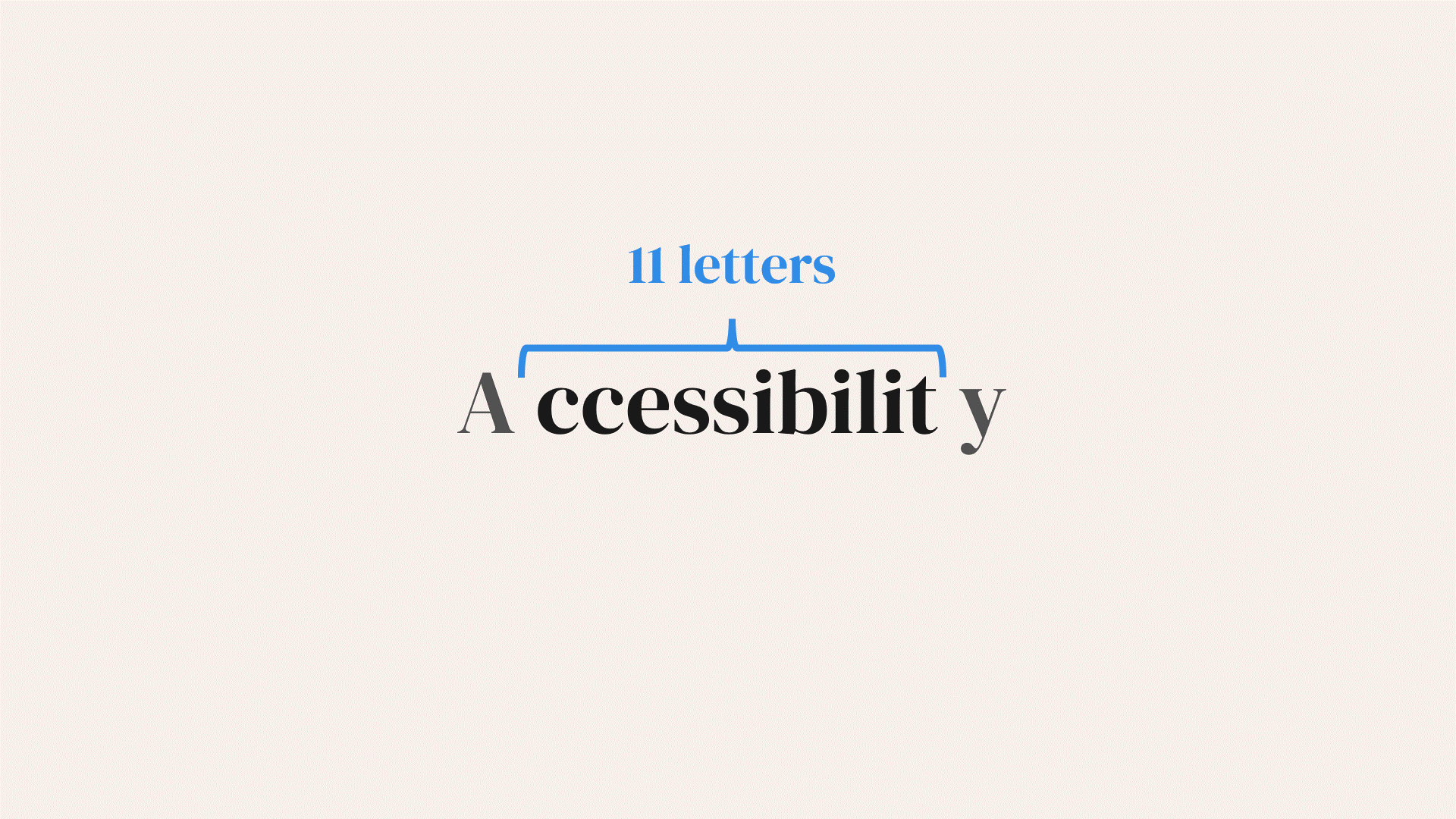 Accessibility/A11y and Internationalisation/I18n are two commonly used alphanumeric abbreviations Animated gif showing the character count between the first and last letter and how it shortens the word to an alphanumeric abbreviation